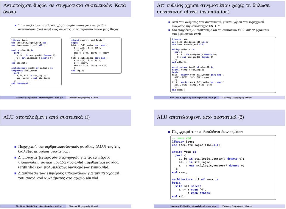 component full_adder a, b, c : in std_logic; sum, carry : out std_logic end component; signal carry : std_logic; bit0 : full_adder port map ( a => A(0), b => B(0), c => 0, sum => C(0), carry => carry