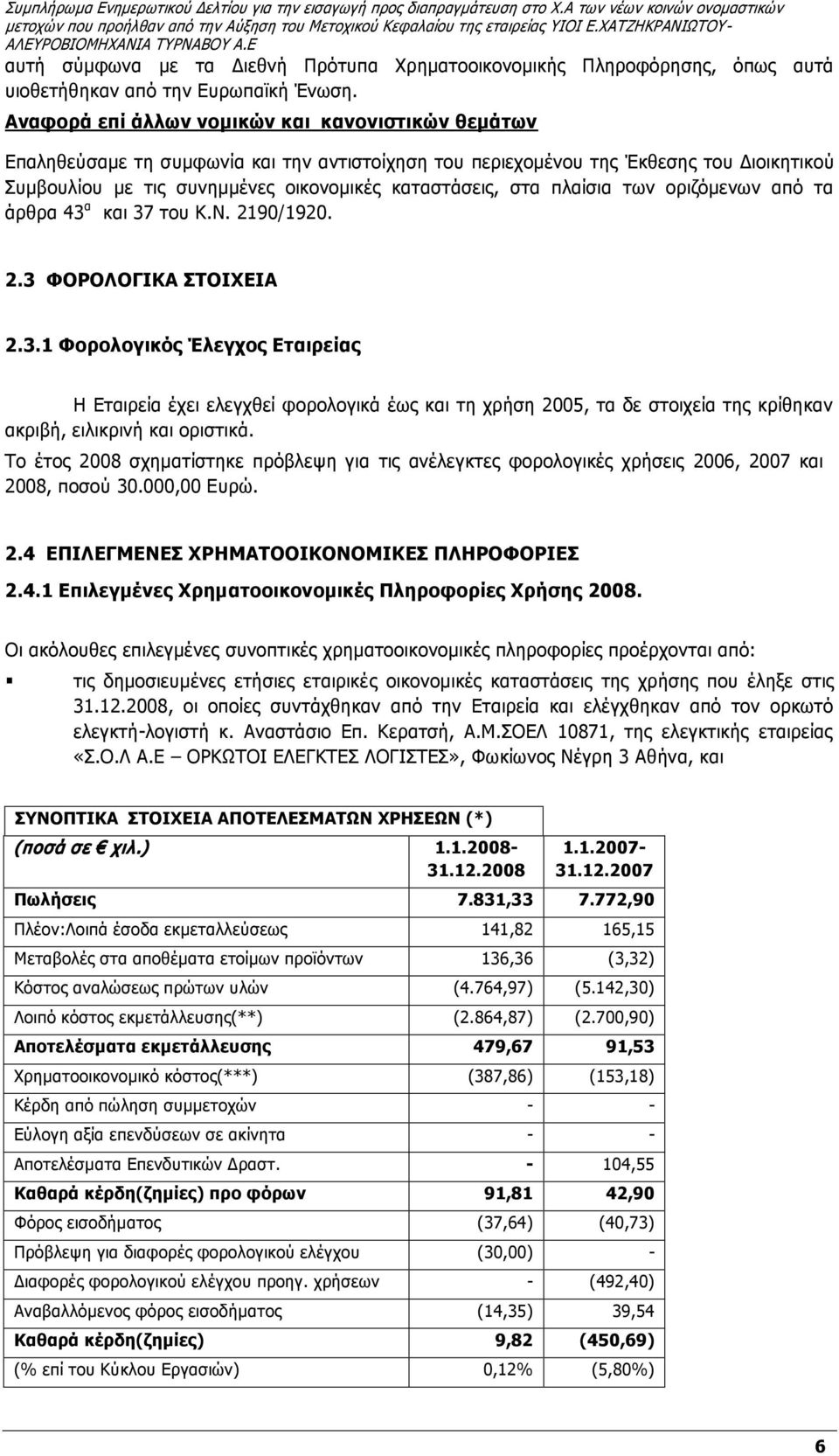 πλαίσια των οριζόμενων από τα άρθρα 43 α και 37 του Κ.Ν. 2190/1920. 2.3 ΦΟΡΟΛΟΓΙΚΑ ΣΤΟΙΧΕΙΑ 2.3.1 Φορολογικός Έλεγχος Εταιρείας Η Εταιρεία έχει ελεγχθεί φορολογικά έως και τη χρήση 2005, τα δε στοιχεία της κρίθηκαν ακριβή, ειλικρινή και οριστικά.