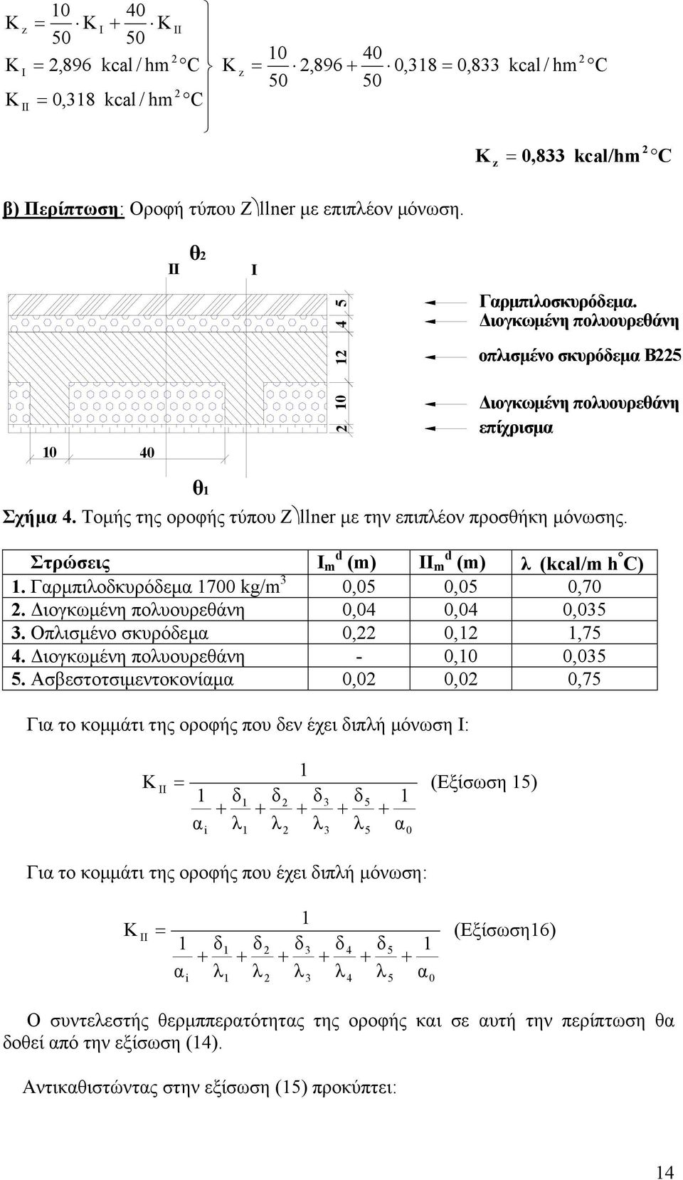 Στρώσεις Ι d () ΙΙ d () λ (kcal/ h C). Γρµπιλοδκυρόδεµ 700 kg/ 3 0,05 0,05 0,70. ιογκωµένη πολυουρεθάνη 0,04 0,04 0,035 3. Οπλισµένο σκυρόδεµ 0, 0,,75 4. ιογκωµένη πολυουρεθάνη - 0,0 0,035 5.