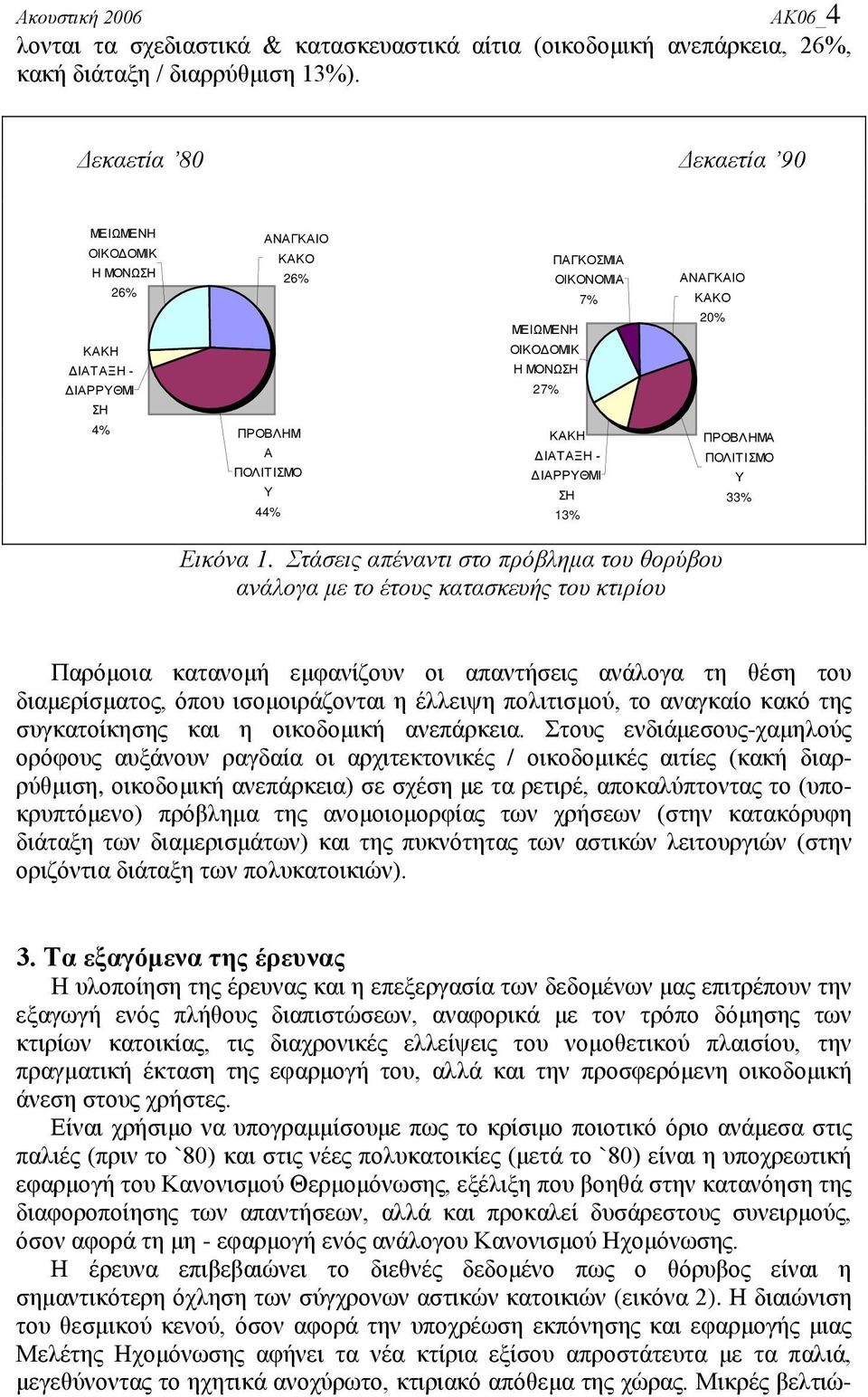 - ΔΙΑΡΡΥΘΜΙ ΣΗ 1 ΑΝΑΓΚΑΙΟ ΚΑΚΟ 20% ΠΡΟΒΛΗΜΑ ΠΟΛΙΤΙΣΜΟ Υ 3 Εικόνα 1.