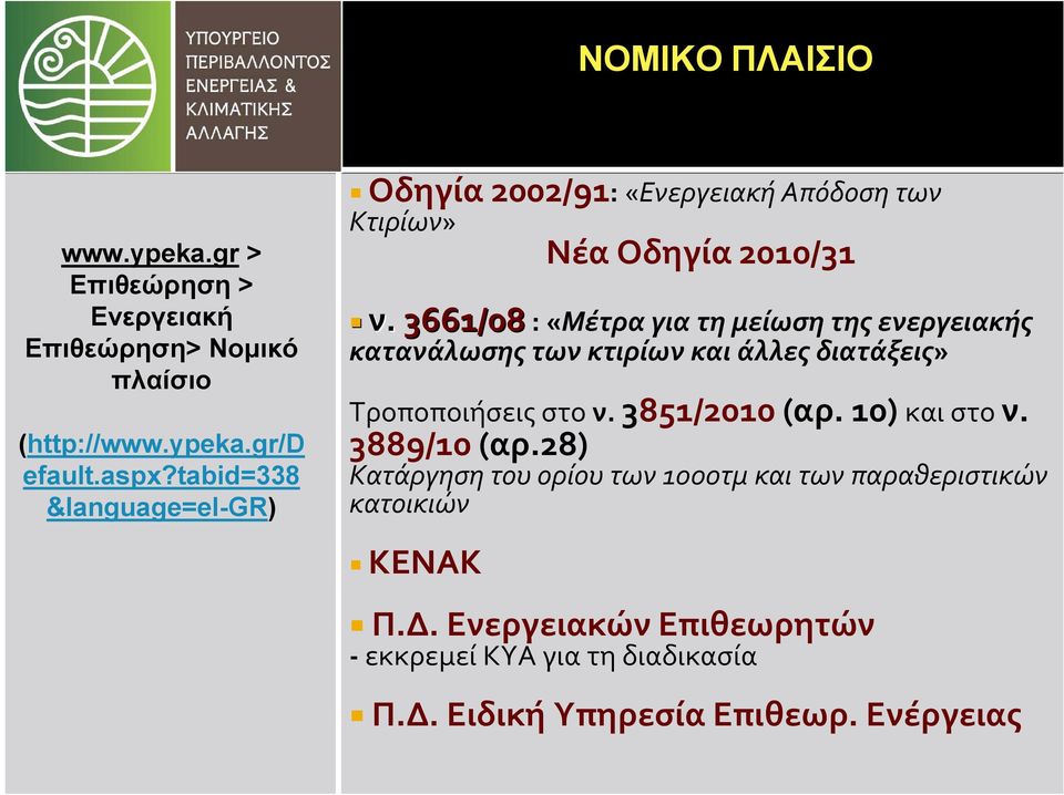 3661/08 : «Μέτρα για τη μείωση της ενεργειακής κατανάλωσης των κτιρίων και άλλες διατάξεις» Τροποποιήσεις στο ν. 3851/2010 (αρ.