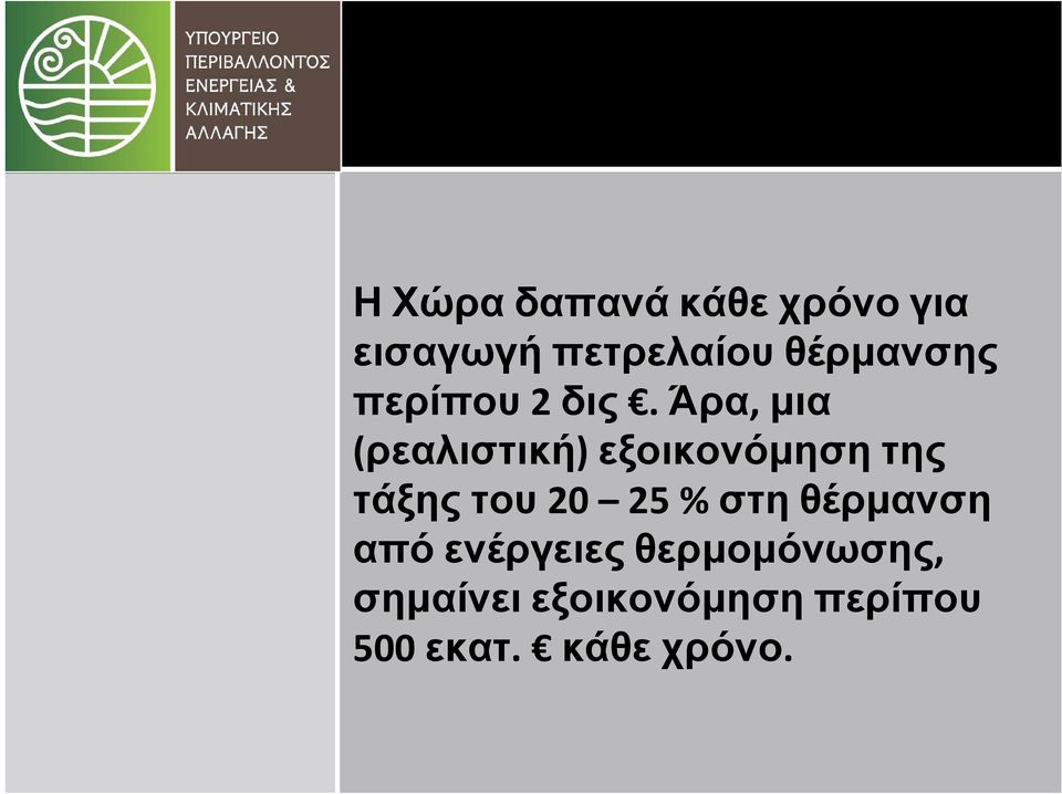 Άρα, μια (ρεαλιστική) εξοικονόμηση της τάξης του 20 25