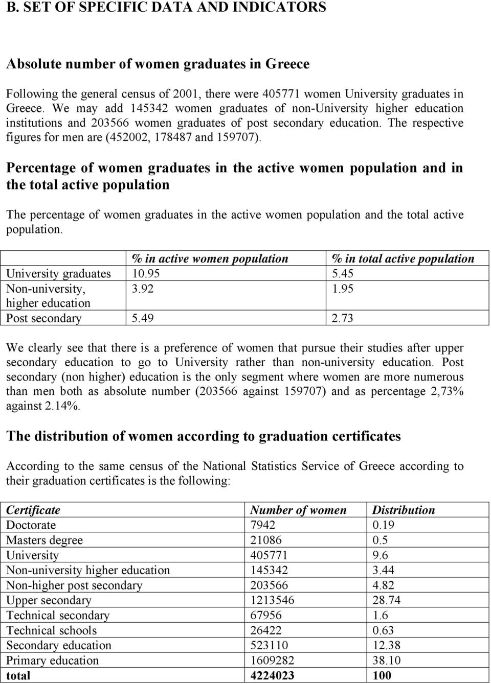 The respective figures for men are (452002, 178487 and 159707).