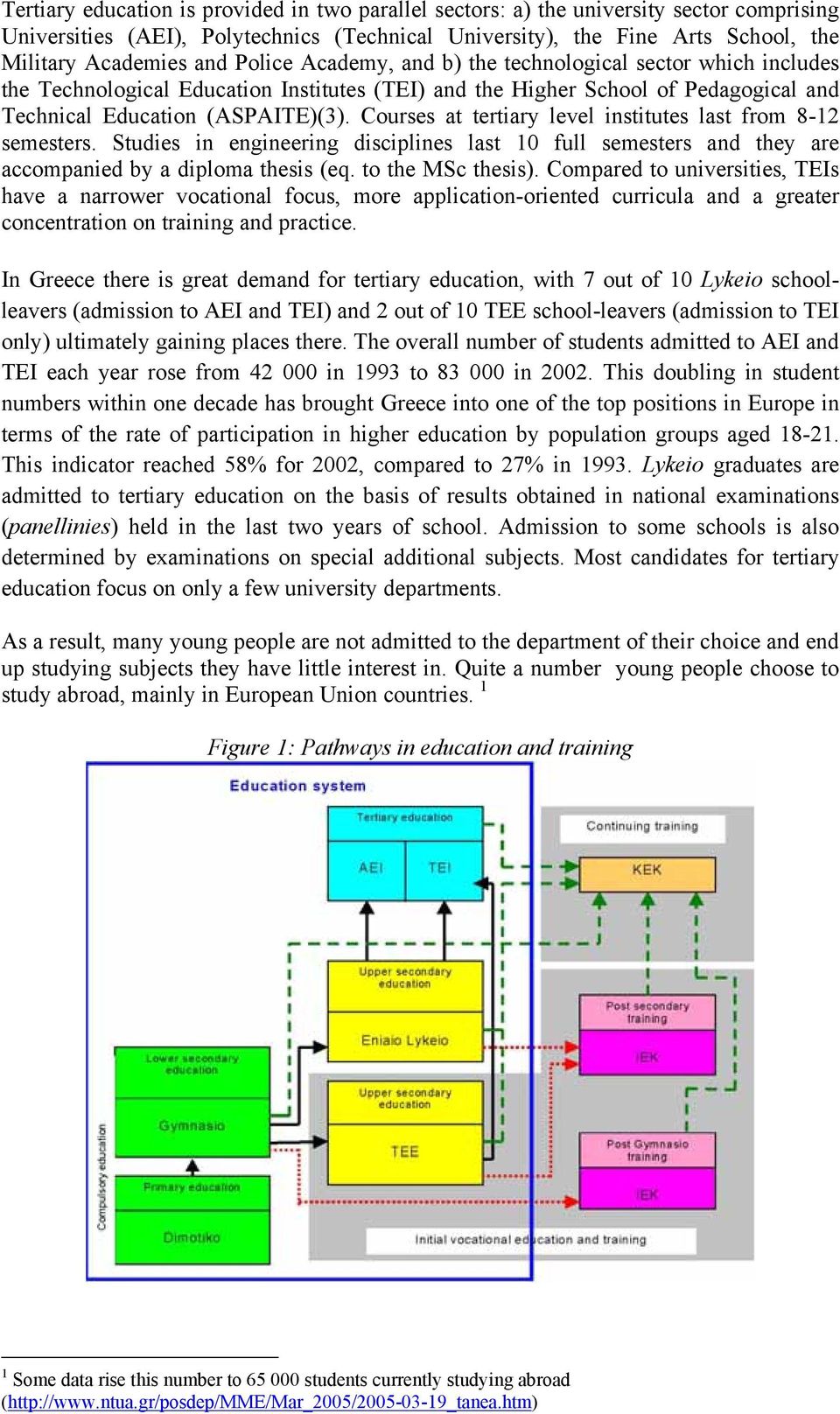 Courses at tertiary level institutes last from 8-12 semesters. Studies in engineering disciplines last 10 full semesters and they are accompanied by a diploma thesis (eq. to the MSc thesis).