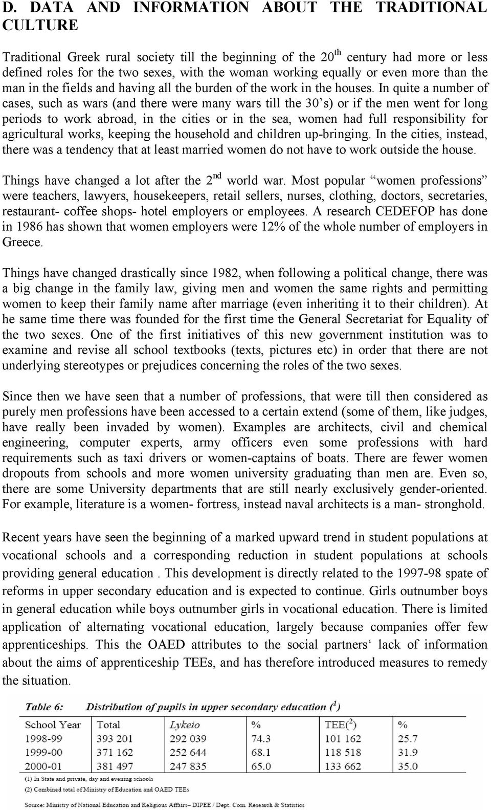 In quite a number of cases, such as wars (and there were many wars till the 30 s) or if the men went for long periods to work abroad, in the cities or in the sea, women had full responsibility for