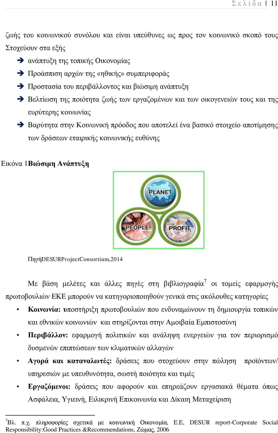αποτίμησης των δράσεων εταιρικής κοινωνικής ευθύνης Εικόνα 1Βιώσιμη Ανάπτυξη ΠηγήDESURProjectConsortium,2014 Με βάση μελέτες και άλλες πηγές στη βιβλιογραφία 7 οι τομείς εφαρμογής πρωτοβουλιών ΕΚΕ