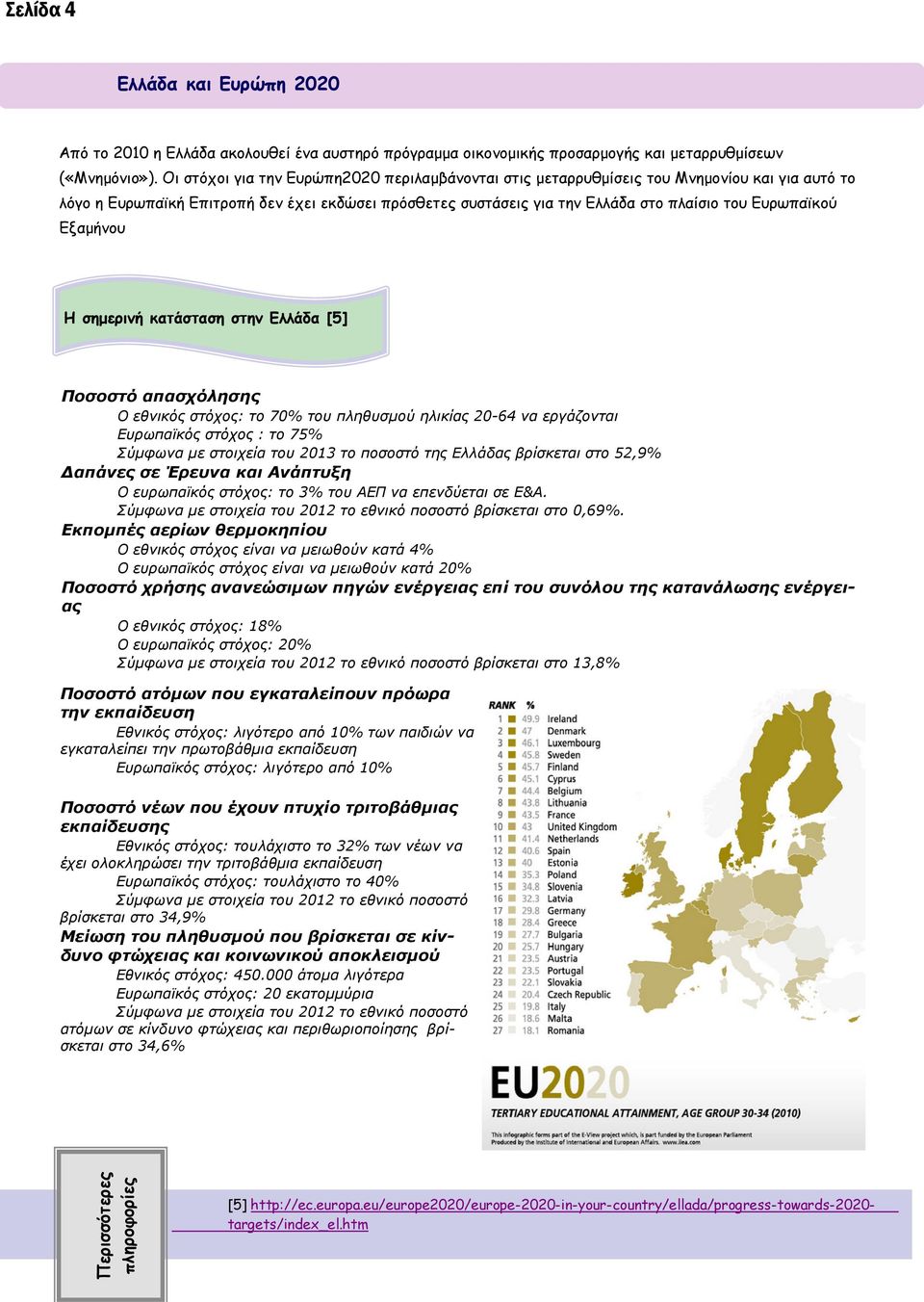 Εξαµήνου Η σηµερινή κατάσταση στην Ελλάδα [5] Ποσοστό απασχόλησης Ο εθνικός στόχος: το 70% του πληθυσµού ηλικίας 20-64 να εργάζονται Ευρωπαϊκός στόχος : το 75% Σύµφωνα µε στοιχεία του 2013 το ποσοστό