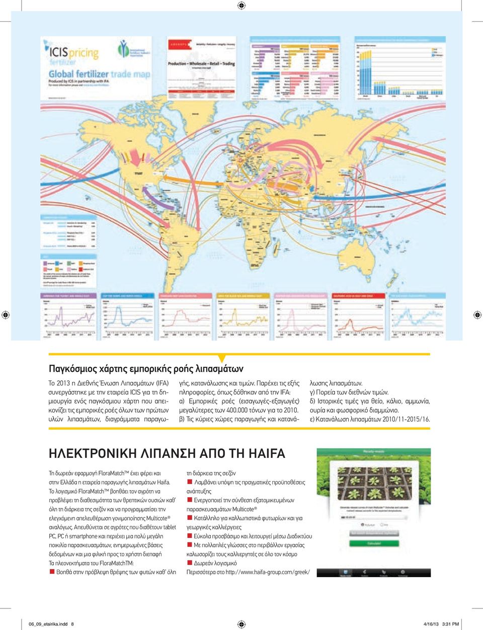 000 τόνων για το 2010. β) Τις κύριες χώρες παραγωγής και κατανάλωσης λιπασµάτων. γ) Πορεία των διεθνών τιµών. δ) Ιστορικές τιµές για θείο, κάλιο, αµµωνία, ουρία και φωσφορικό διαµµώνιο.