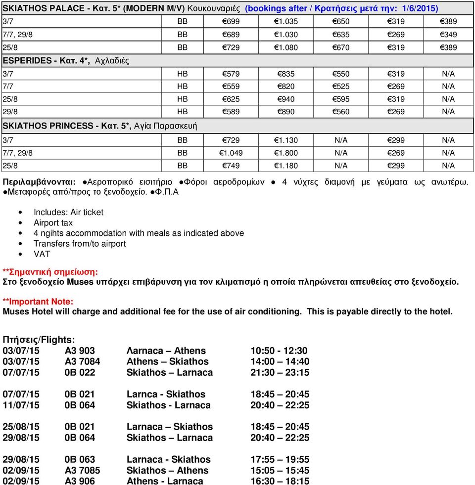 5*, Αγία Παρασκευή 3/7 BB 729 1.130 N/A 299 N/A 7/7, 29/8 BB 1.049 1.800 N/A 269 N/A 25/8 BB 749 1.