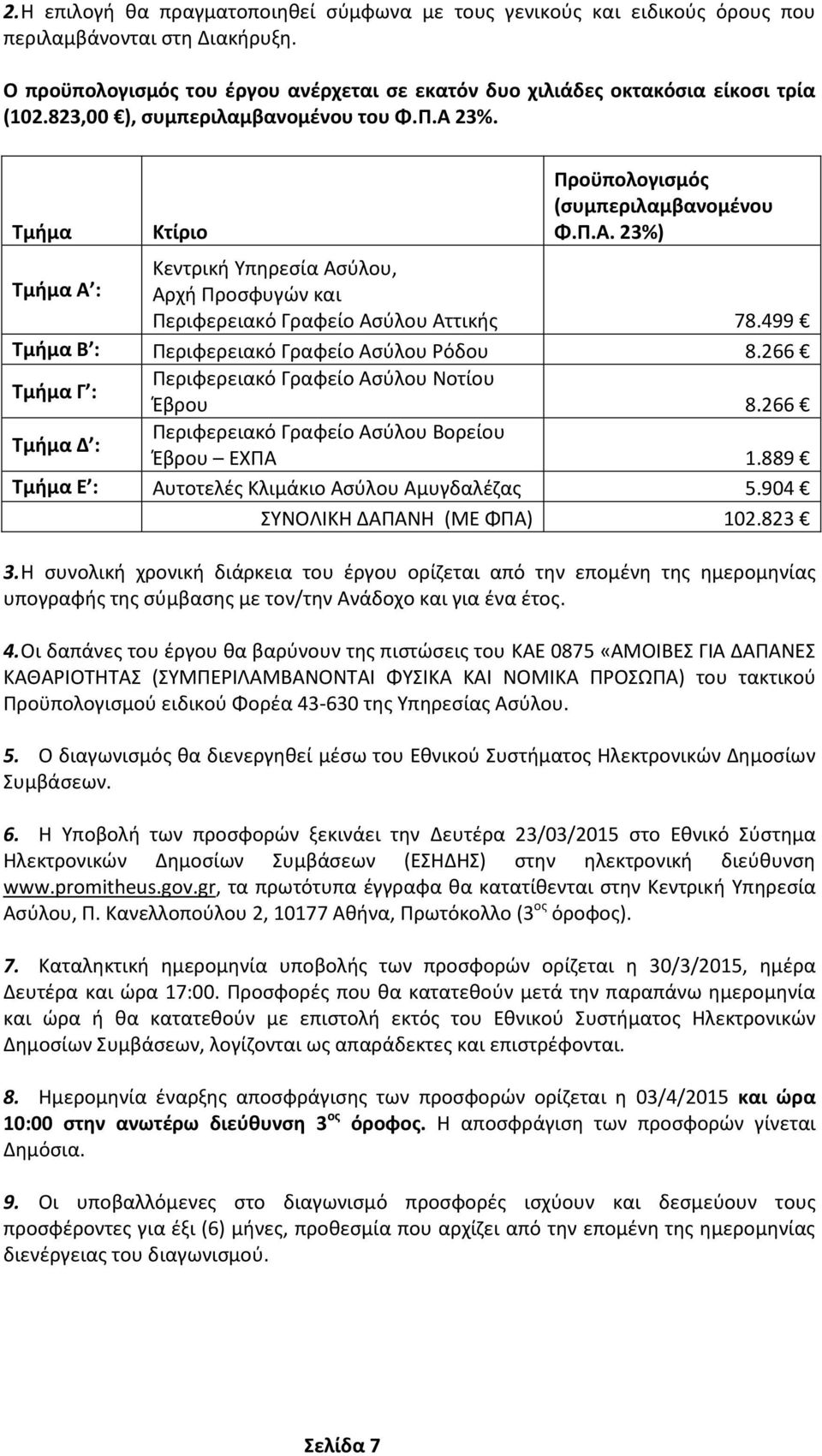 499 Τμήμα Β : Περιφερειακό Γραφείο Ασύλου Ρόδου 8.266 Τμήμα Γ : Περιφερειακό Γραφείο Ασύλου Νοτίου Έβρου 8.266 Τμήμα Δ : Περιφερειακό Γραφείο Ασύλου Βορείου Έβρου ΕΧΠΑ 1.