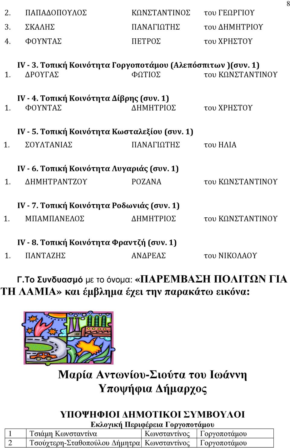 Τοπική Κοινότητα Λυγαριάς (συν. 1) 1. ΔΗΜΗΤΡΑΝΤΖΟΥ ΡΟΖΑΝΑ του ΚΩΝΣΤΑΝΤΙΝΟΥ IV - 7. Τοπική Κοινότητα Ροδωνιάς (συν. 1) 1. ΜΠΑΜΠΑΝΕΛΟΣ ΔΗΜΗΤΡΙΟΣ του ΚΩΝΣΤΑΝΤΙΝΟΥ IV - 8. Τοπική Κοινότητα Φραντζή (συν.