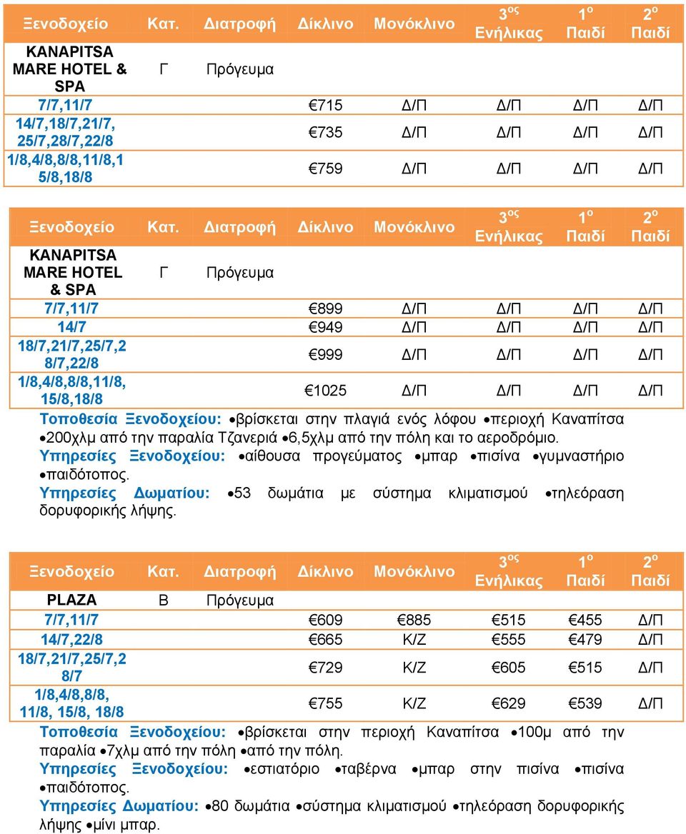 ηελ παξαιία Τδαλεξηά 6,5ρικ από ηελ πόιε θαη ην αεξνδξόκην. Υπηρεζίες Ξενοδοτείοσ: αίζνπζα πξνγεύκαηνο κπαξ πηζίλα γπκλαζηήξην παηδόηνπνο.