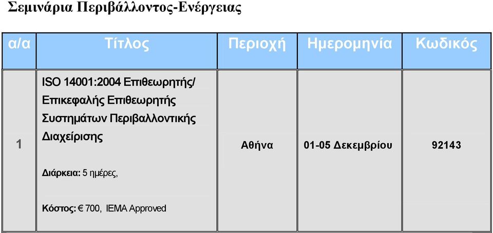 Περιβαλλοντικής Διαχείρισης Αθήνα 0-05