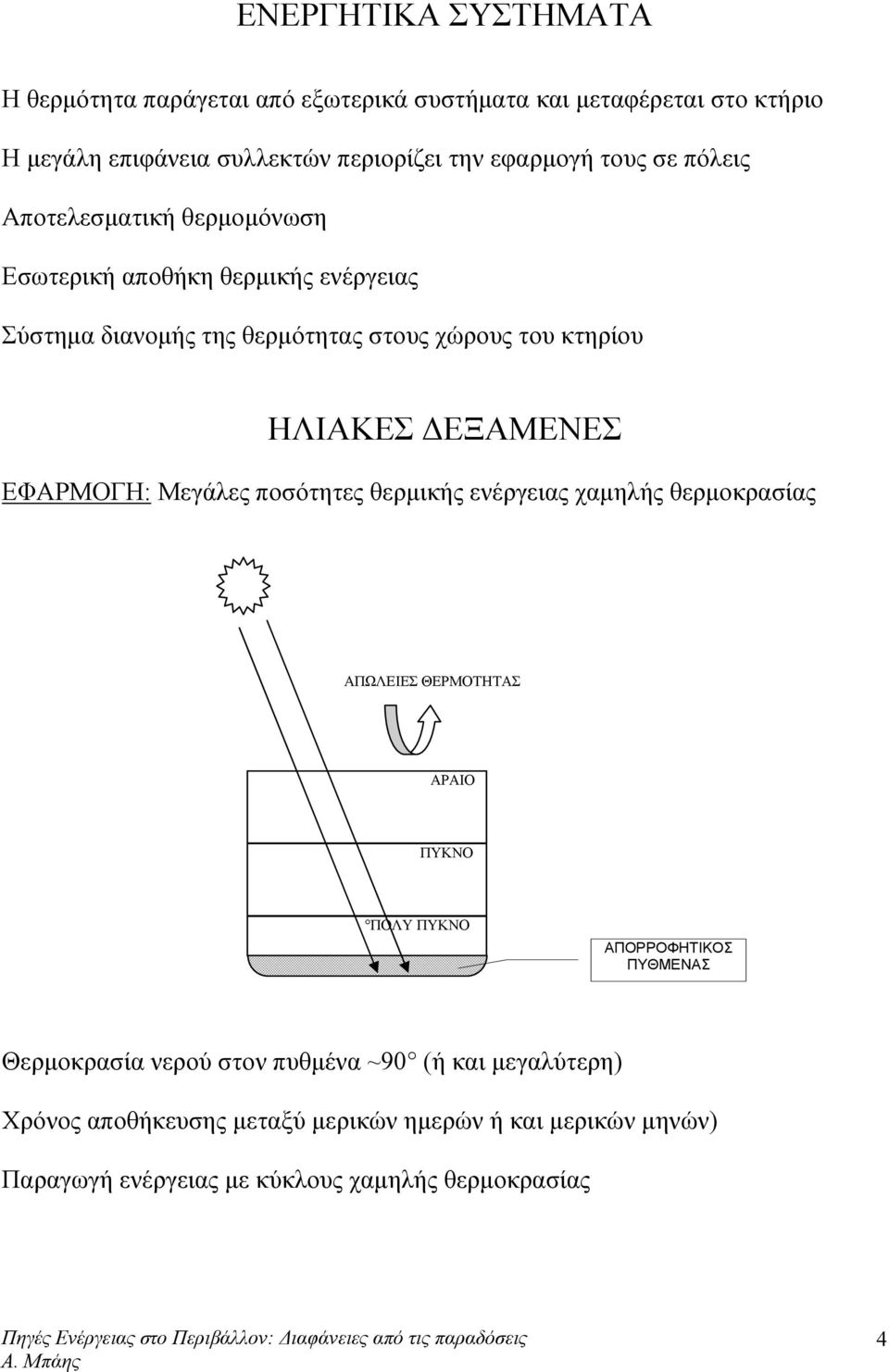ΕΞΑΜΕΝΕΣ ΕΦΑΡΜΟΓΗ: Μεγάλες ποσότητες θερµικής ενέργειας χαµηλής θερµοκρασίας ΑΠΩΛΕΙΕΣ ΘΕΡΜΟΤΗΤΑΣ ΑΡΑΙΟ ΠΥΚΝΟ ΠΟΛΥ ΠΥΚΝΟ ΑΠΟΡΡΟΦΗΤΙΚΟΣ ΠΥΘΜΕΝΑΣ
