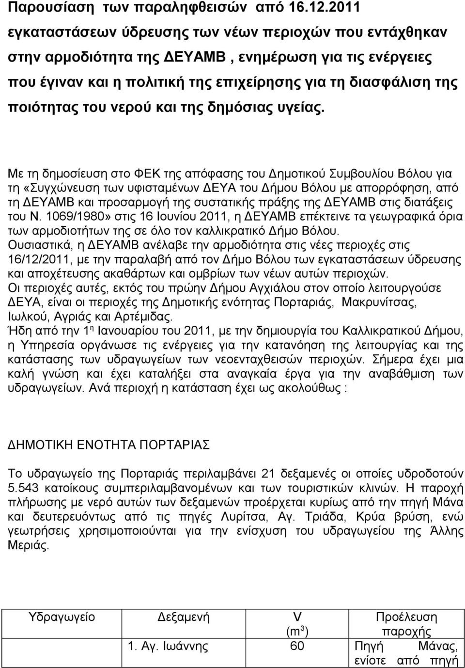 νερού και της δημόσιας υγείας.