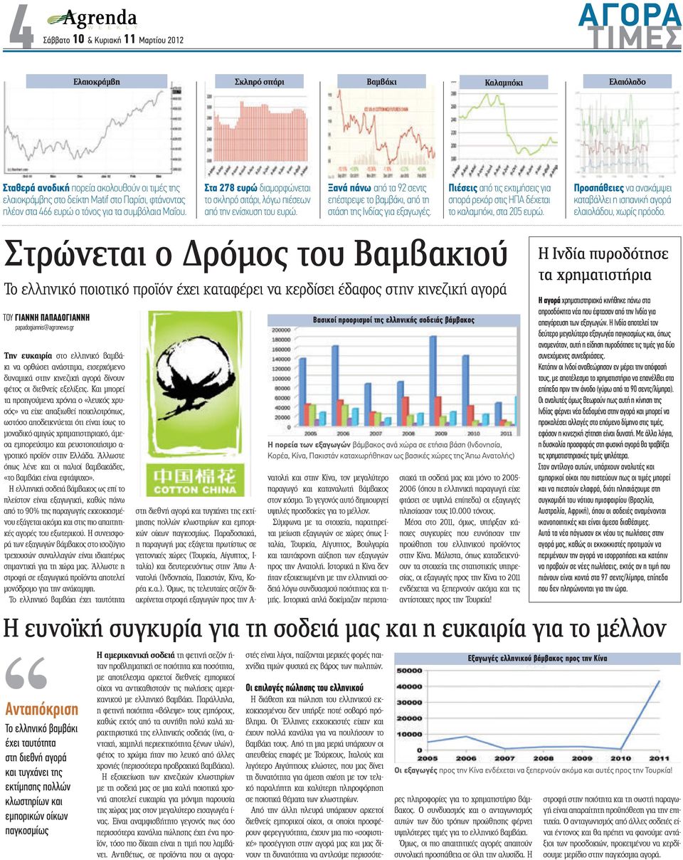 Πιέσεις από τις εκτιµήσεις για σπορά ρεκόρ στις ΗΠΑ δέχεται το καλαµπόκι, στα 205 ευρώ. Προσπάθειες να ανακάµψει καταβάλλει η ισπανική αγορά ελαιολάδου, χωρίς πρόοδο.