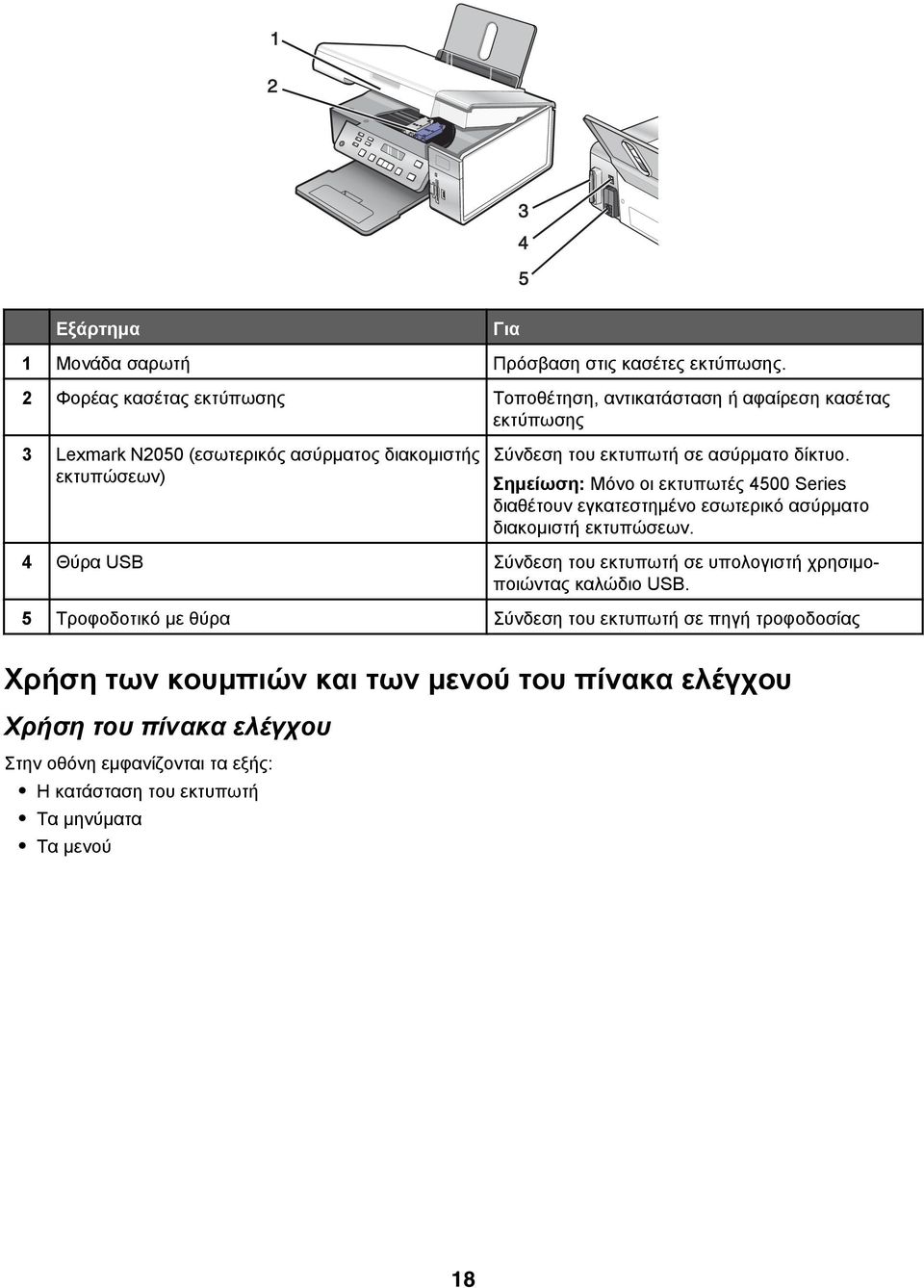 εκτυπωτή σε ασύρματο δίκτυο. Σημείωση: Μόνο οι εκτυπωτές 4500 Series διαθέτουν εγκατεστημένο εσωτερικό ασύρματο διακομιστή εκτυπώσεων.