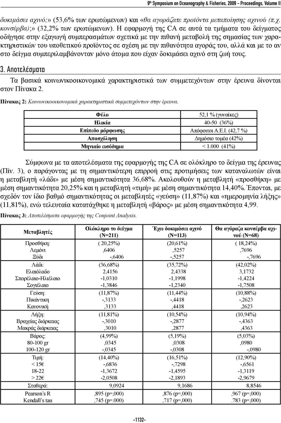 πιθανότητα αγοράς του, αλλά και με το αν στο δείγμα συμπεριλαμβάνονταν μόνο άτομα που είχαν δοκιμάσει αχινό στη ζωή τους. 3.