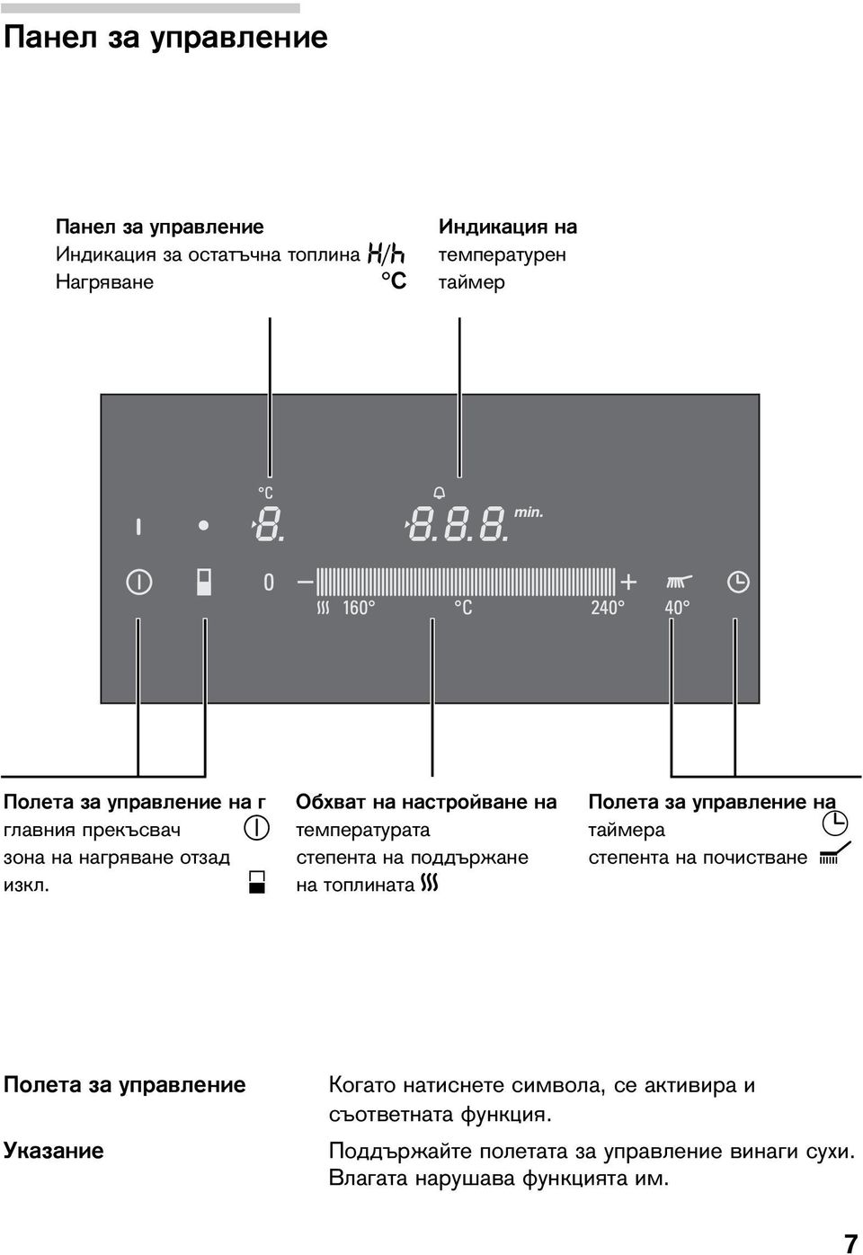 нагряване отзад степента на поддържане степента на почистване F изкл.