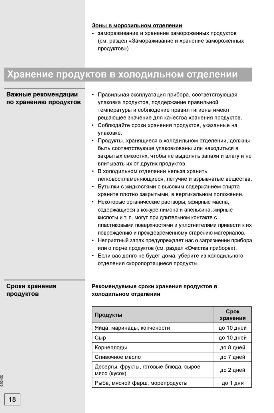 упаковка продуктов, поддержание правильной температуры и соблюдение правил гигиены имеют решающее значение для качества хранения продуктов. Cоблюдайте сроки хранения продуктов, указанные на упаковке.