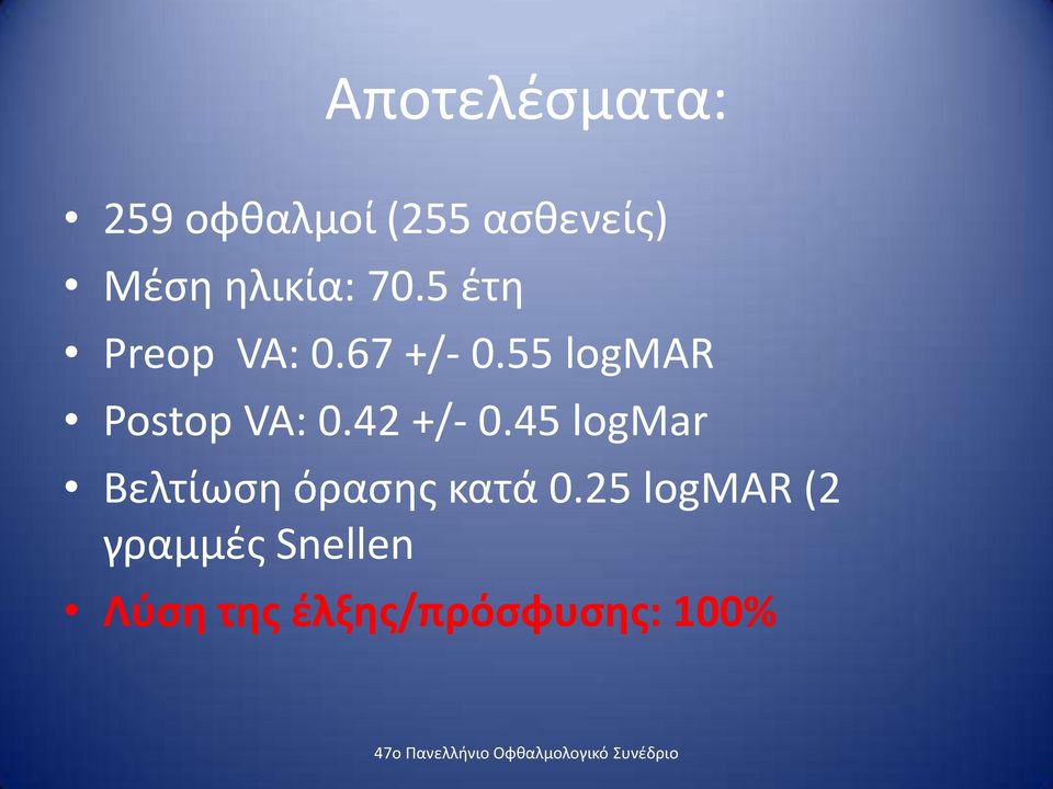 55 logmar Postop VA: 0.42 +/- 0.