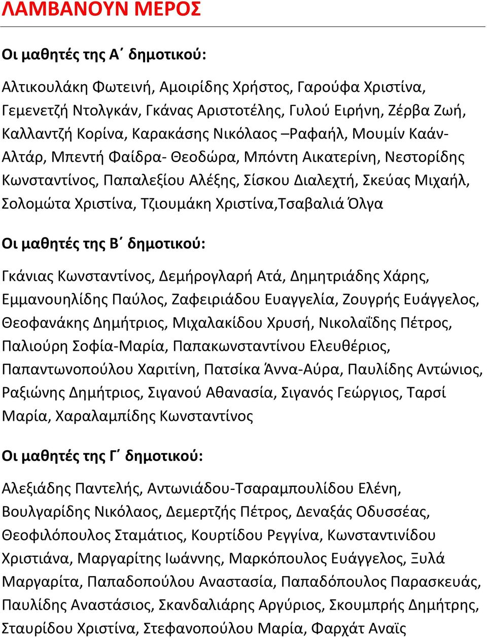 Χριστίνα,Τσαβαλιά Όλγα Οι μαθητές της Β δημοτικού: Γκάνιας Κωνσταντίνος, Δεμήρογλαρή Ατά, Δημητριάδης Χάρης, Εμμανουηλίδης Παύλος, Ζαφειριάδου Ευαγγελία, Ζουγρής Ευάγγελος, Θεοφανάκης Δημήτριος,