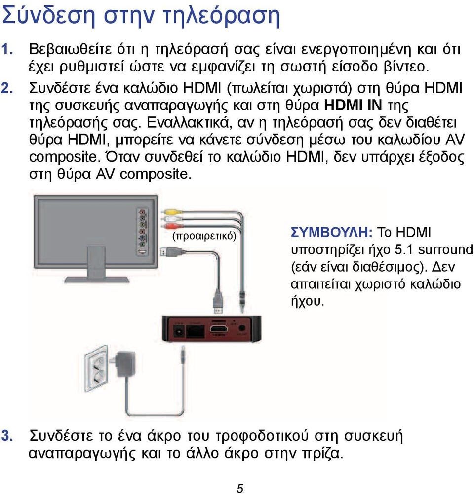 Εναλλακτικά, αν η τηλεόρασή σας δεν διαθέτει θύρα HDMI, μπορείτε να κάνετε σύνδεση μέσω του καλωδίου AV composite.