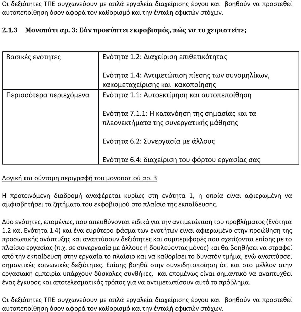 4: Αντιμετώπιση πίεσης των συνομηλίκων, κακομεταχείρισης και κακοποίησης Ενότητα 1.1: Αυτοεκτίμηση και αυτοπεποίθηση Λογική και σύντομη περιγραφή του μονοπατιού αρ. 3 Ενότητα 7.1.1: Η κατανόηση της σημασίας και τα πλεονεκτήματα της συνεργατικής μάθησης Ενότητα 6.