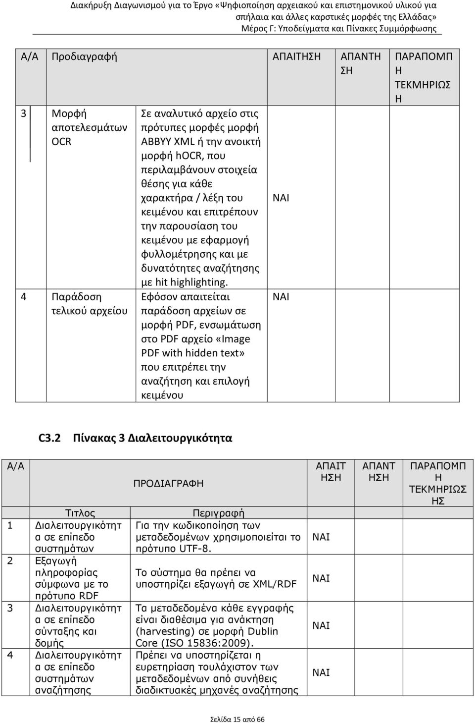 Εφόσον απαιτείται παράδοση αρχείων σε μορφή PDF, ενσωμάτωση στο PDF αρχείο «Image PDF with hidden text» που επιτρέπει την αναζήτηση και επιλογή κειμένου ΠΑΡΑΠΟΜΠ ΤΕΚΜΡΙΩΣ C3.