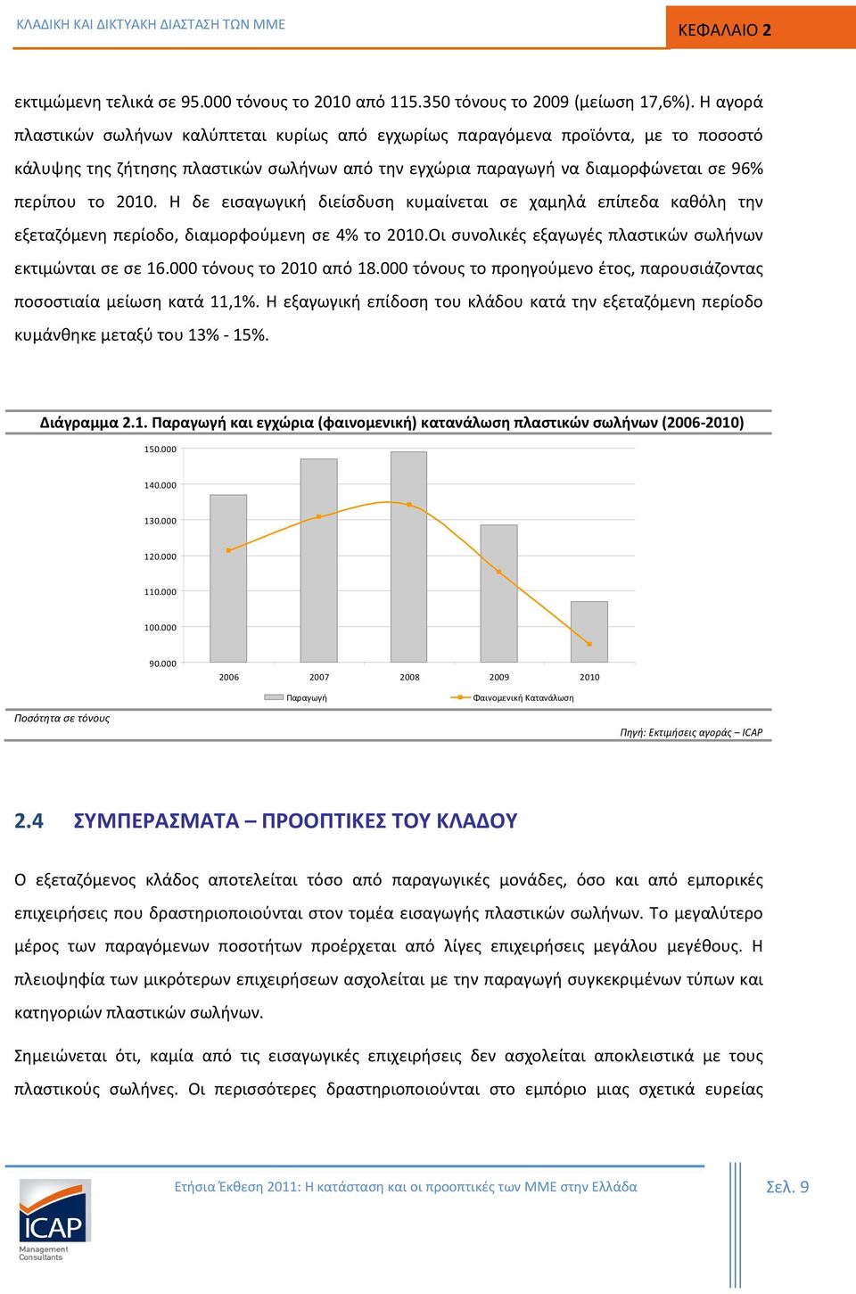 Η δε εισαγωγική διείσδυση κυμαίνεται σε χαμηλά επίπεδα καθόλη την εξεταζόμενη περίοδο, διαμορφούμενη σε 4% το 2010.Οι συνολικές εξαγωγές πλαστικών σωλήνων εκτιμώνται σε σε 16.