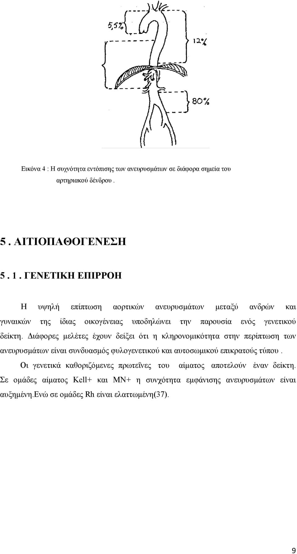 Διάφορες μελέτες έχουν δείξει ότι η κληρονομικότητα στην περίπτωση των ανευρυσμάτων είναι συνδυασμός φυλογενετικού και αυτοσωμικού επικρατούς τύπου.