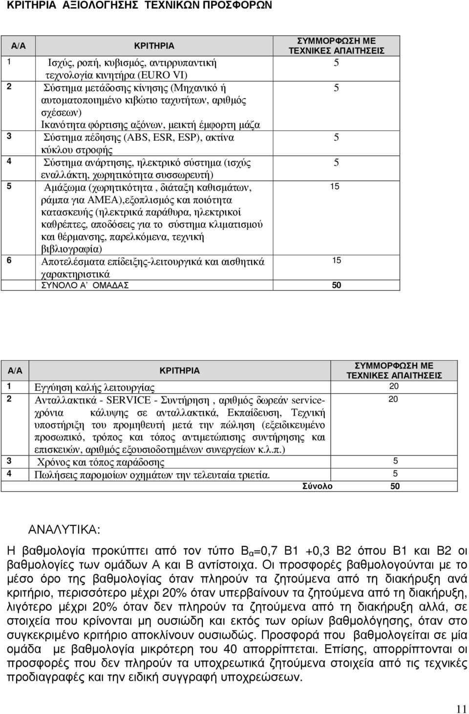 (ισχύς 5 εναλλάκτη, χωρητικότητα συσσωρευτή) 5 Αµάξωµα (χωρητικότητα, διάταξη καθισµάτων, 15 ράµπα για ΑΜΕΑ),εξοπλισµός και ποιότητα κατασκευής (ηλεκτρικά παράθυρα, ηλεκτρικοί καθρέπτες, αποδόσεις