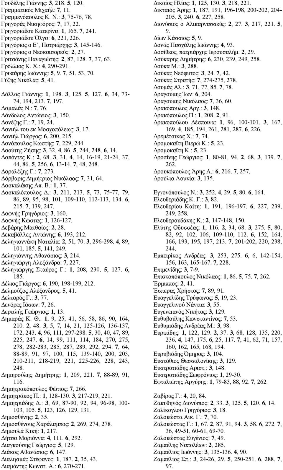 Γύζης Νικόλας: 5, 41. Δάλλας Γιάννης: 1, 198. 3, 125. 5, 127. 6, 34, 73-74, 194, 213. 7, 197. Δαμαλάς Ν.: 7, 76. Δάνδολος Αντώνιος: 3, 150. Δανέζης Γ.: 7, 19, 24. Δανιήλ του εκ Μοσχοπόλεως: 3, 17.