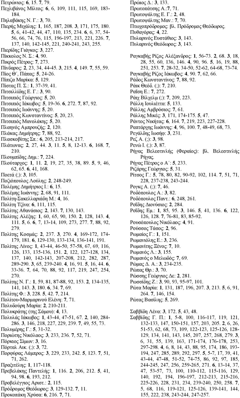 Πίνδαρος: 2, 23, 34, 44-45. 3, 215. 4, 149. 7, 55, 59. Πίος Θ, Πάπας: 5, 24-26. Πίπιζα Μαρίκα: 5, 129. Πίστας Π. Σ.: 1, 37-39, 41. Πιτσιλλίδης Ε. Γ.: 3, 90. Πιτσιπιός Γεώργιος: 5, 20.