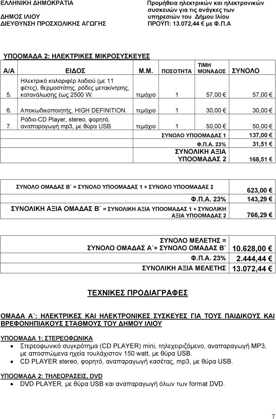 Π.Α. 23% 143,29 ΟΜΑ ΑΣ B = ΥΠΟΟΜΑ ΑΣ 1 + ΣΥΝΟΛΙΚΗ ΑΞΙΑ ΥΠΟΟΜΑ ΑΣ 2 766,29 ΣΥΝΟΛΟ ΜΕΛΕΤΗΣ = ΣΥΝΟΛΟ ΟΜΑ ΑΣ Α + ΣΥΝΟΛΟ ΟΜΑ ΑΣ Β 10.628,00 Φ.Π.Α. 23% 2.444,44 ΜΕΛΕΤΗΣ 13.