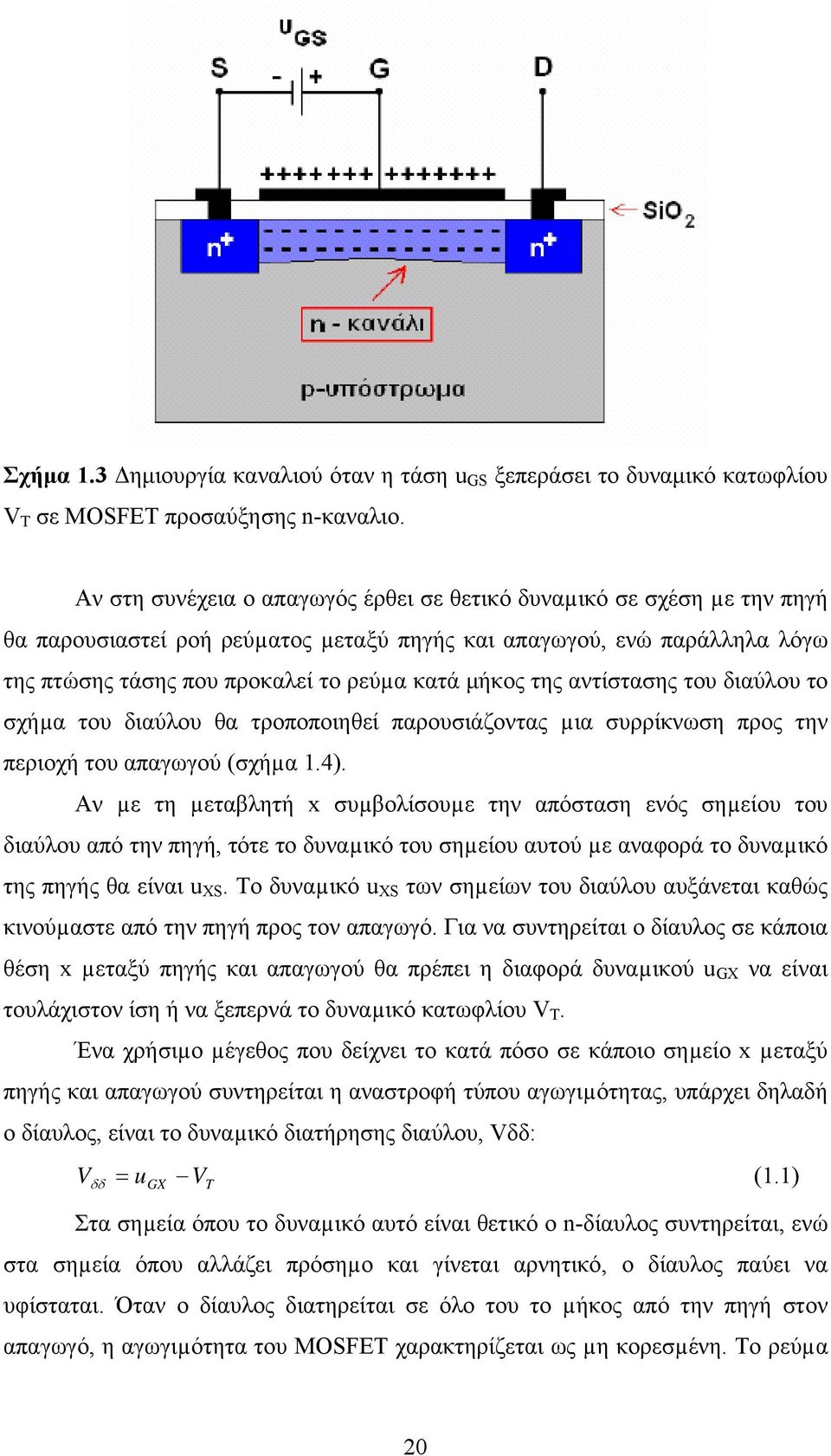 της αντίστασης του διαύλου το σχήµα του διαύλου θα τροποποιηθεί παρουσιάζοντας µια συρρίκνωση προς την περιοχή του απαγωγού (σχήµα 1.4).