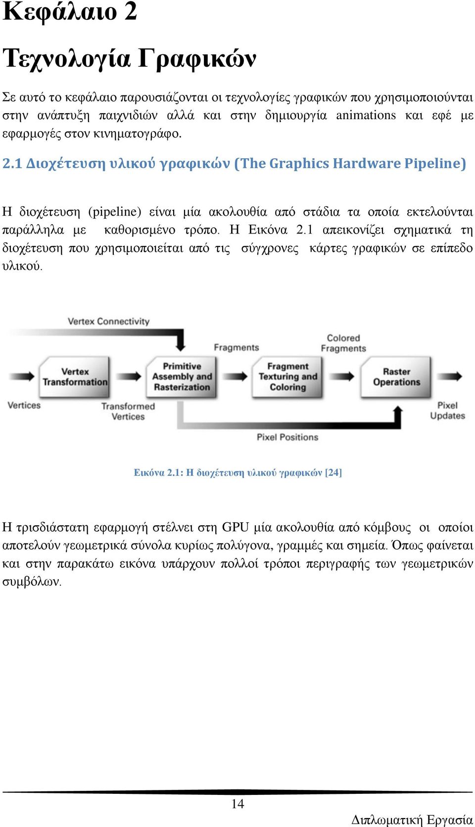 1 απεηθνλίδεη ζρεκαηηθά ηε δηνρέηεπζε πνπ ρξεζηκνπνηείηαη απφ ηηο ζχγρξνλεο θάξηεο γξαθηθψλ ζε επίπεδν πιηθνχ. Εηθόλα 2.