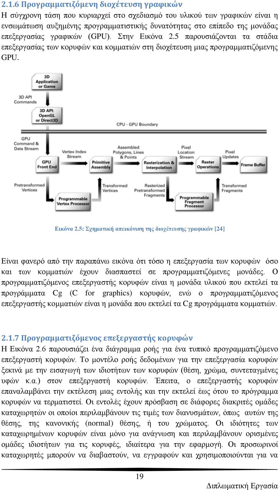 5: Σρεκαηηθή απεηθόληζε ηεο δηνρέηεπζεο γξαθηθώλ [24] Δίλαη θαλεξφ απφ ηελ παξαπάλσ εηθφλα φηη ηφζν ε επεμεξγαζία ησλ θνξπθψλ φζν θαη ησλ θνκκαηηψλ έρνπλ δηαζπαζηεί ζε πξνγξακκαηηδφκελεο κνλάδεο.