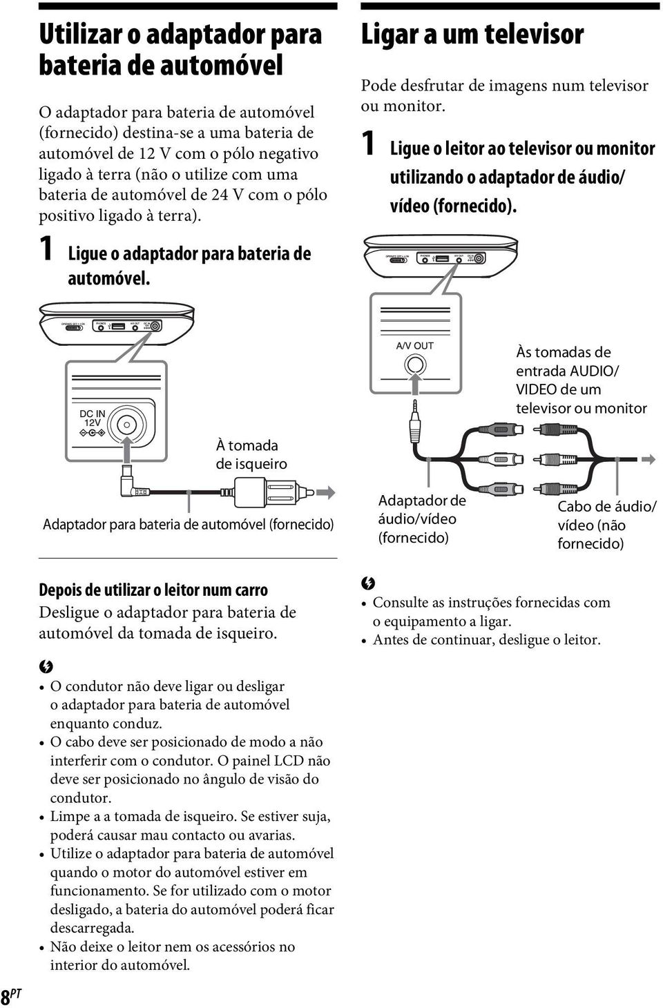 1 Ligue o leitor ao televisor ou monitor utilizando o adaptador de áudio/ vídeo (fornecido).