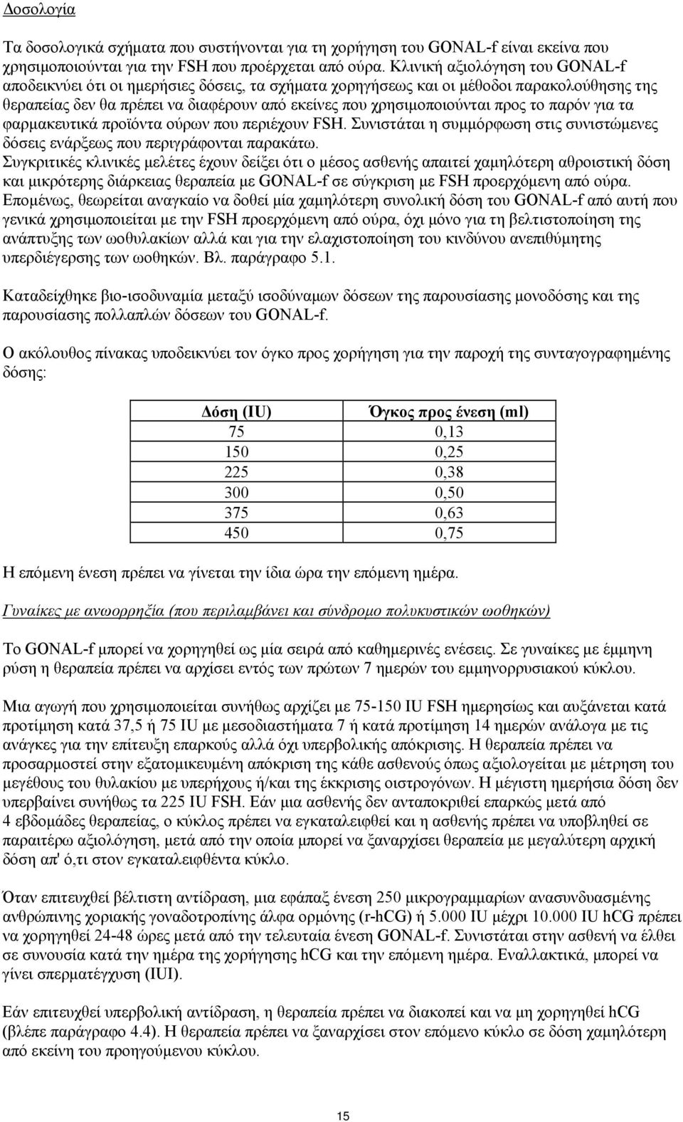 το παρόν για τα φαρμακευτικά προϊόντα ούρων που περιέχουν FSH. Συνιστάται η συμμόρφωση στις συνιστώμενες δόσεις ενάρξεως που περιγράφονται παρακάτω.