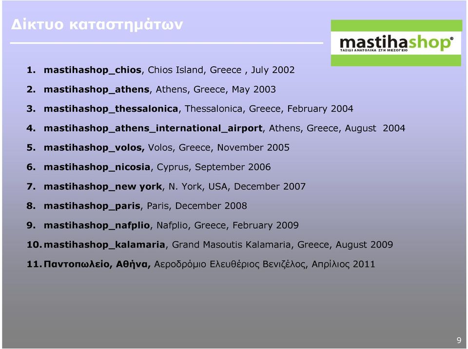 mastihashop_volos, Volos, Greece, November 25 6. mastihashop_nicosia, Cyprus, September 26 7. mastihashop_new york, N. York, USA, December 27 8.