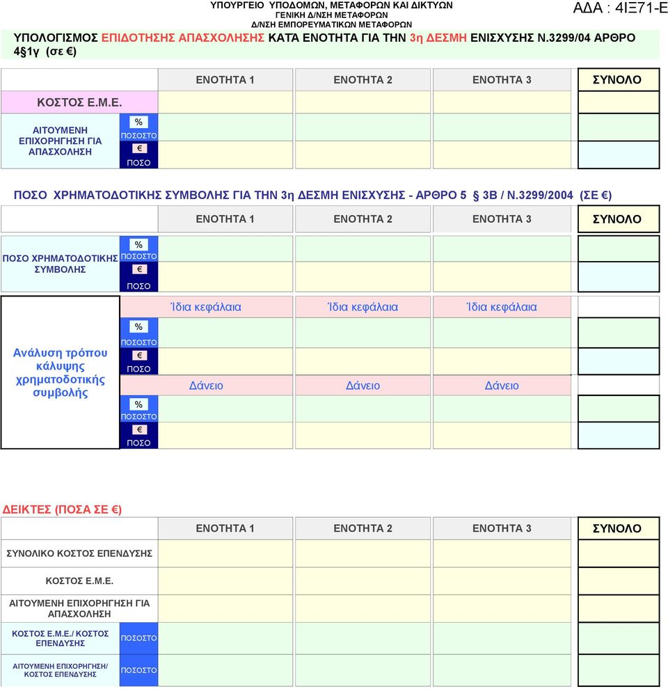 3299/2004 (ΣΕ ) ΕΝΟΤΗΤΑ 1 ΕΝΟΤΗΤΑ 2 ΕΝΟΤΗΤΑ 3 ΠΟΣΟ ΧΡΗΜΑΤΟΔΟΤΙΚΗΣ ΣΥΜΒΟΛΗΣ % ΠΟΣΟΣΤΟ ΠΟΣΟ % Ίδια κεφάλαια Ίδια κεφάλαια Ίδια κεφάλαια Ανάλυση τρόπου κάλυψης χρηματοδοτικής συμβολής ΠΟΣΟΣΤΟ ΠΟΣΟ %