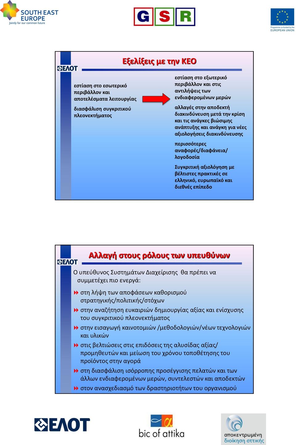 με βέλτιστες πρακτικές σε ελληνικό, ευρωπαϊκό και διεθνές επίπεδο Αλλαγή στους ρόλους των υπευθύνων Ο υπεύθυνος Συστημάτων Διαχείρισης θα πρέπει να συμμετέχει πιο ενεργά: στη λήψη των αποφάσεων