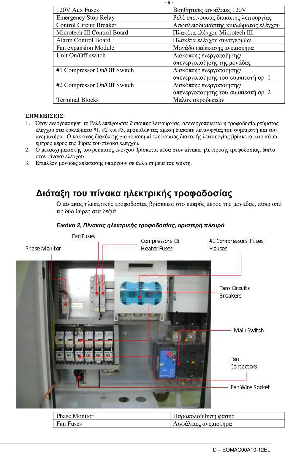 Compressor On/Off Switch ιακόπτης ενεργοποίησης/ απενεργοποίησης του συµπιεστή αρ. 1 #2 Compressor On/Off Switch ιακόπτης ενεργοποίησης/ απενεργοποίησης του συµπιεστή αρ.