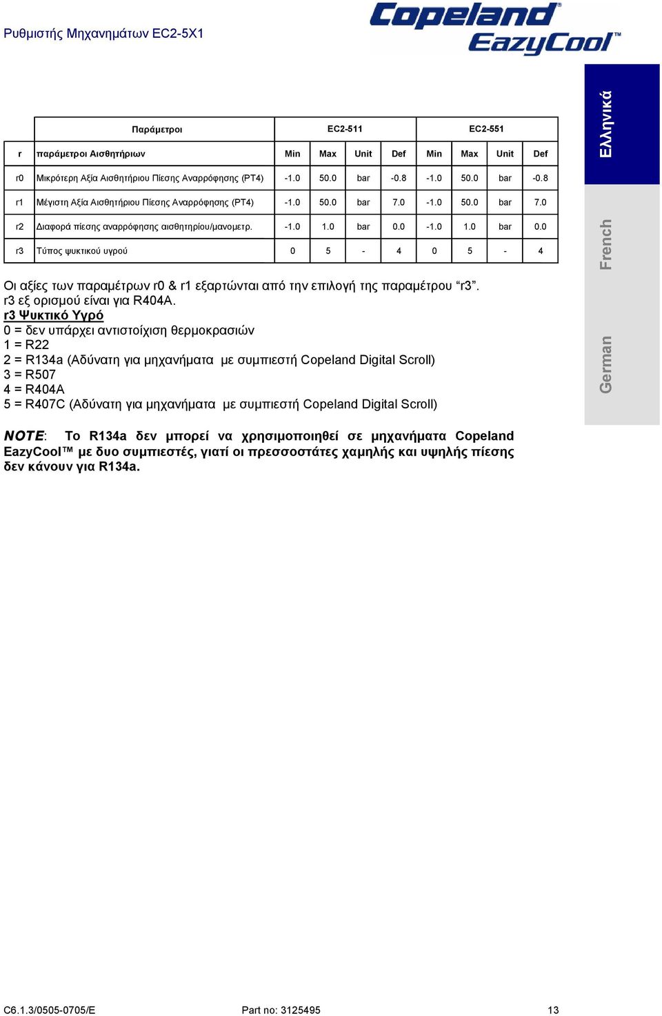 0-1.0 1.0 bar 0.0 r3 Τύπος ψυκτικού υγρού 0 5-4 0 5-4 French Οι αξίες των παραμέτρων r0 & r1 εξαρτώνται από την επιλογή της παραμέτρου r3. r3 εξ ορισμού είναι για R404A.