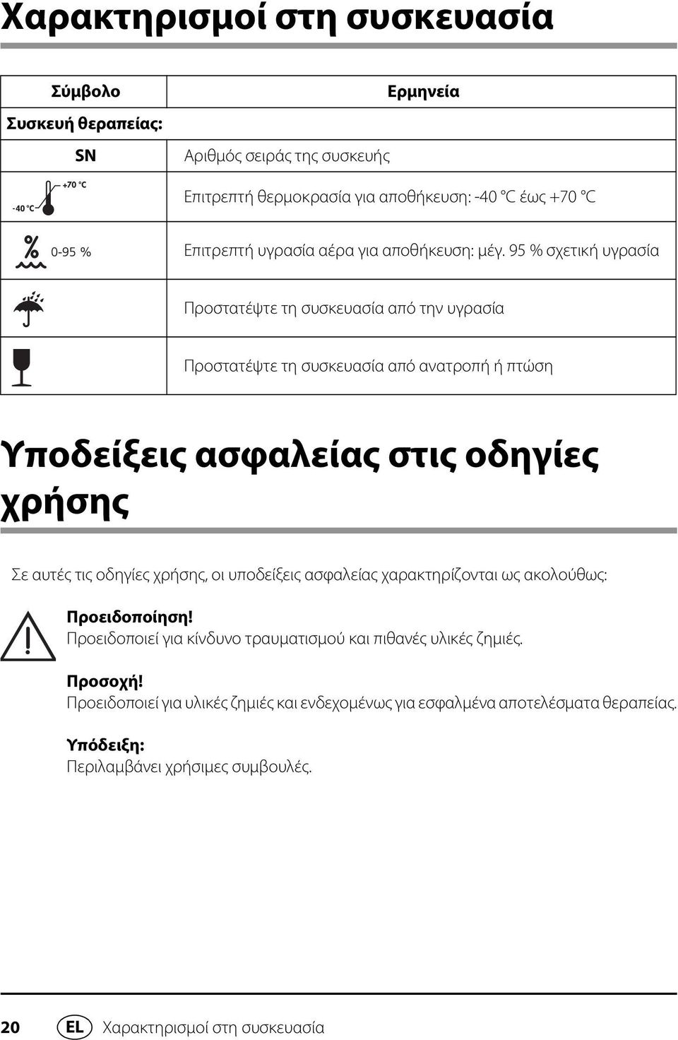 95 % σχετική υγρασία Προστατέψτε τη συσκευασία από την υγρασία Προστατέψτε τη συσκευασία από ανατροπή ή πτώση Υποδείξεις ασφαλείας στις οδηγίες χρήσης Σε αυτές τις