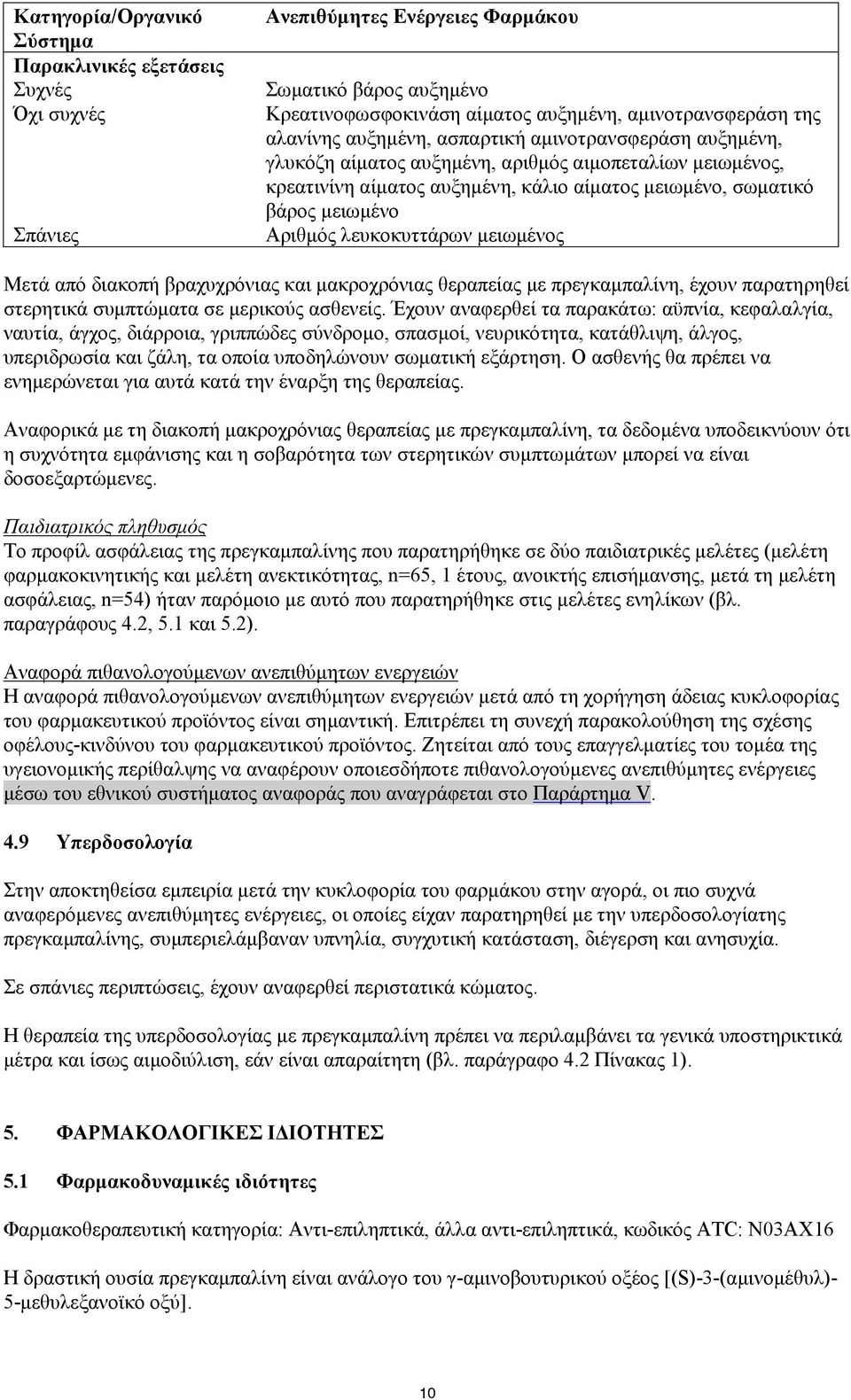 μειωμένος Μετά από διακοπή βραχυχρόνιας και μακροχρόνιας θεραπείας με πρεγκαμπαλίνη, έχουν παρατηρηθεί στερητικά συμπτώματα σε μερικούς ασθενείς.