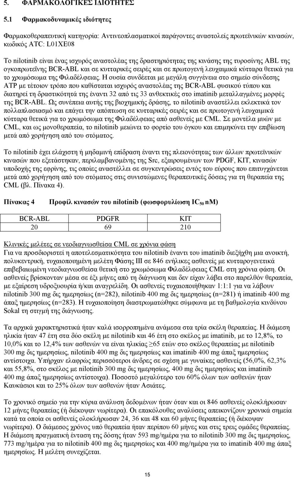 δραστηριότητας της κινάσης της τυροσίνης ABL της ογκοπρωτεΐνης BCR-ABL και σε κυτταρικές σειρές και σε πρωτογενή λευχαιμικά κύτταρα θετικά για το χρωμόσωμα της Φιλαδέλφειας.