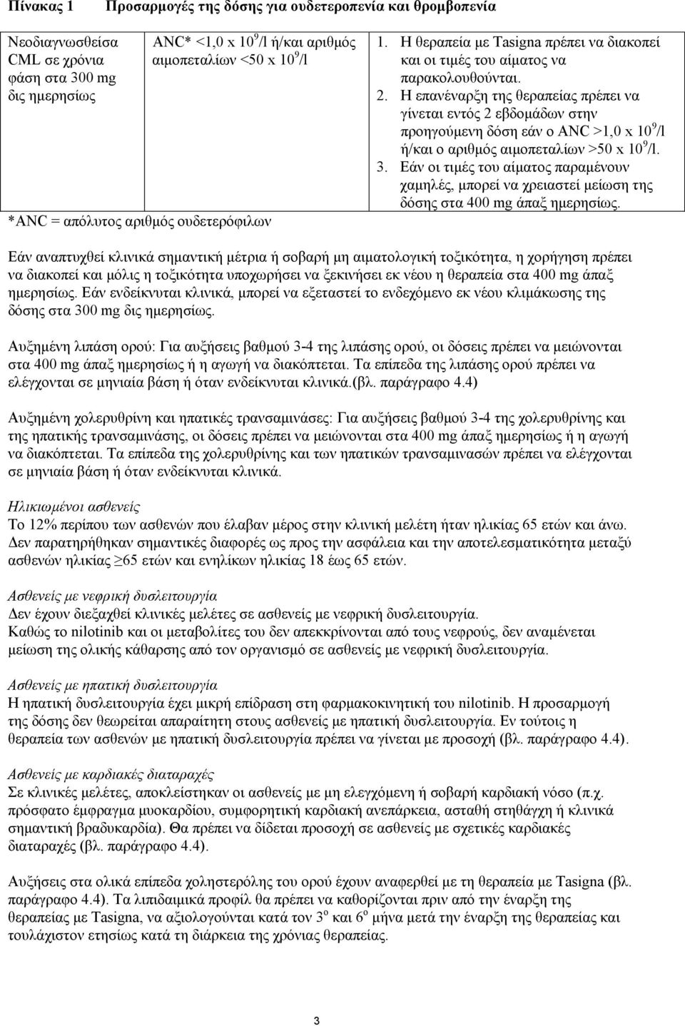 Η επανέναρξη της θεραπείας πρέπει να γίνεται εντός 2 εβδομάδων στην προηγούμενη δόση εάν ο ANC >1,0 x 10 9 /l ή/και ο αριθμός αιμοπεταλίων >50 x 10 9 /l. 3.