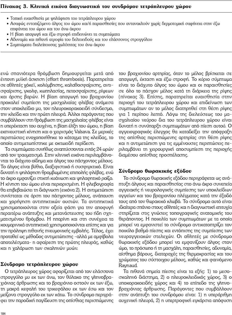 δερμοτομική σαφήνεια στην έξω επιφάνεια του ώμου και του άνω άκρου Η βίαιη απαγωγή και έξω στροφή επιδεινώνει τα συμπτώματα Αδυναμία και πιθανή ατροφία του δελτοειδούς και του ελάσσονος στρογγύλου